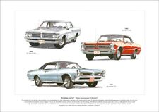 PONTIAC GTO - First Generation 1964-67 - Fine Art Print - American Muscle Car picture