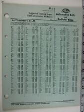 70's Gates Automotive Belts and Radiator Hose Price Lists   BIS picture