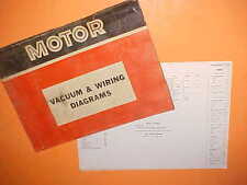 1967 1968 1969 1970 1971 CHEVROLET CAMARO SS Z-28 RS VACUUM+WIRING DIAGRAMS picture