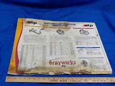ATP Pro Auto Parts Chart Advertising Sign Store Counter Mat Laminated Poster VTG picture