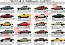 Ford XD XE XF combined production history poster S Fairmont ESP Fairlane LTD van picture