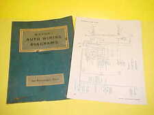 1950 1951 1952 1953 1954 1955 1956 CHEVROLET BELAIR CONVERTIBLE WIRING DIAGRAMS picture