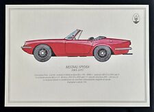 MASERATI Mistral Spyder Car 1963-1970 Technical Art Print Specs Italian picture