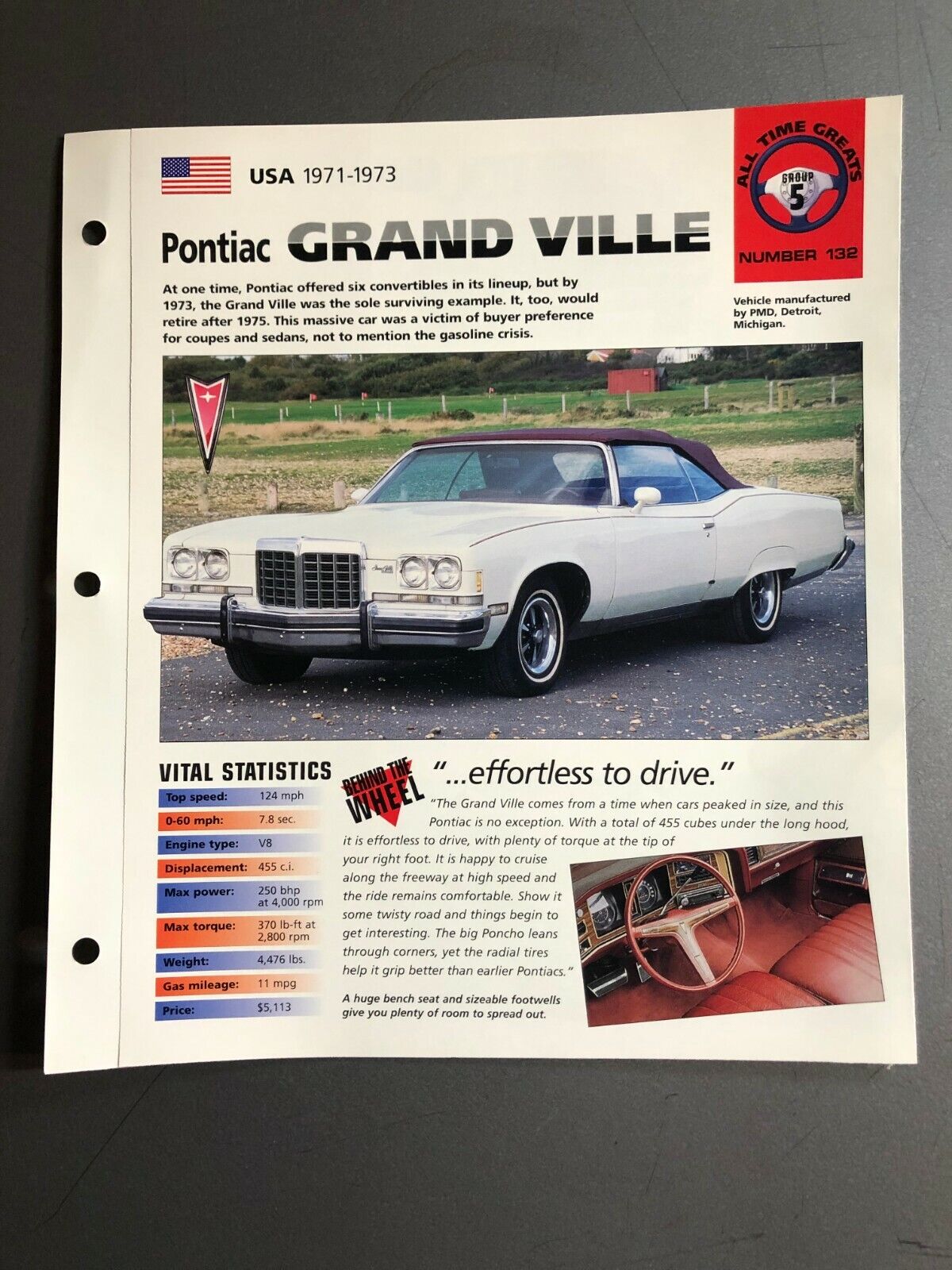 1971-1973 Pontiac Grand Ville IMP \