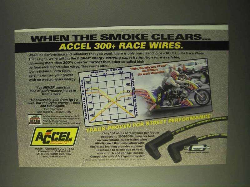 1999 Accel 300+ Race Wires Ad - When Smoke Clears