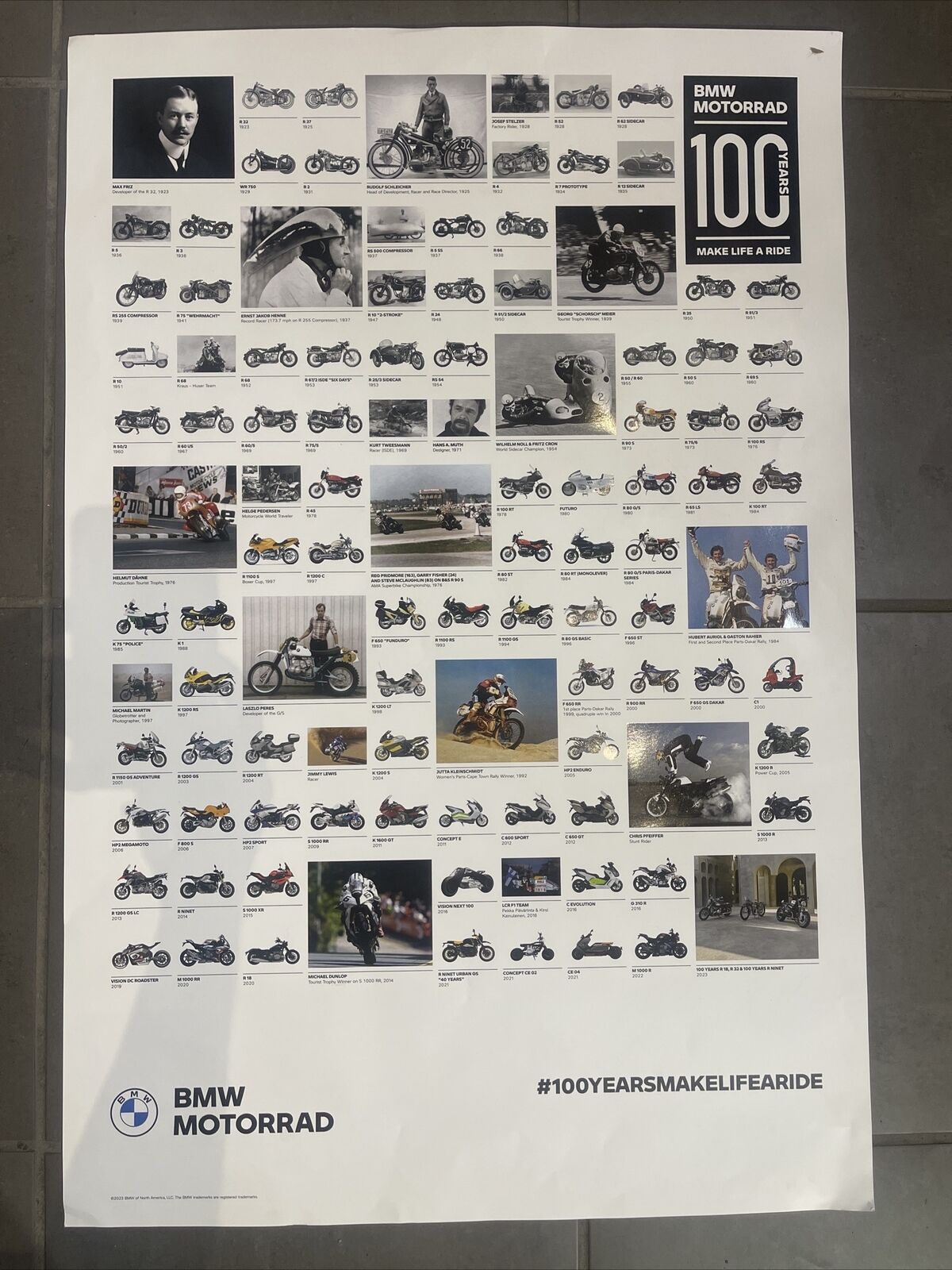 BMW 100 Years Poster