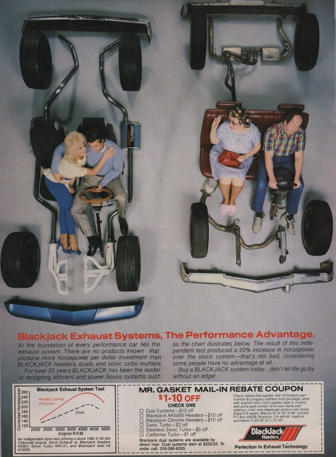 1987 Blackjack Exhaust Systems Mr. Gasket Mail In Vintage Print Ad Performance