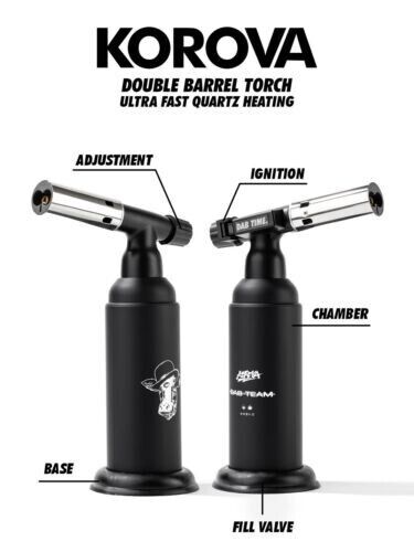 Large Butane Torch with Ignitor, Adjustable And Refillable, Dual Jet Flame