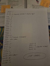 Playboy Centerfold Only Lot of (109) No Duplicates ~ 1975 thru 2014 ~  picture