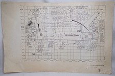 1980s NASA SPACE SHUTTLE ORBITER 9 TECHNICAL BLUEPRINT DRAWING SCHEMATIC DIAGRAM picture