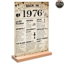 Vintage 1976 Acrylic Sign With Wood Stand 11 x 7.87 in Birthday Table Decor picture