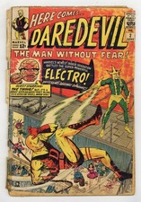 Daredevil #2 PR 0.5 1964 picture