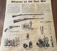 1977 Weapons of the Civil War Poster Historical Documents Co Harold Peterson VTG picture