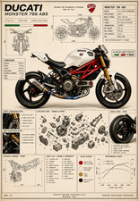 Ducati Monster 796 ABS – Motorcycle Technical Blueprint Specs Poster 13x19 picture