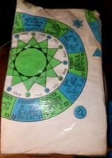 NOS MCM Vtg 1969 Orig FUTURA Signs of the Zodiac Funcloth
