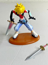 Tales of Symphonia Lloyd Irving Figure Anime PVC Statue Bandai Namco NBGI 6