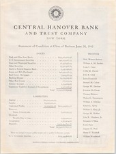 Central Hanover Bank 1943 Original Financial Statement Print Ad New York picture