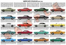 Mercury Cougar 1967 - 1970 poster XR-7 GT GT-E Eliminator picture