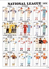 National League 1979 MLB National League Baseball Team Uniforms Picture TK8 picture