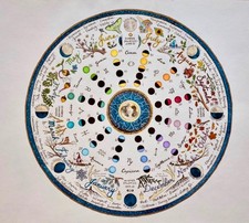 2026 Moon Calendar | Wheel of the Year | Lunar Phases | 12.5  inch art print picture