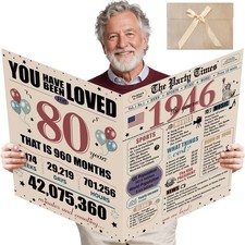 80th Birthday Card Large, Happy 80th Birthday Decorations Vintage 1946 picture