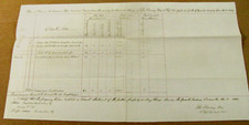 CIVIL WAR 30TH WISCONSIN ORDNANCE REPORT BOWLING GREEN KENTUCKY 1865 picture