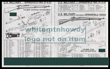 1999 U.S. MILITARY SPRINGFIEL1903 A1 & A3 1903A3 Rifle Schematic Parts List picture