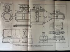 1892 Industrial Illustration Triple-Expansion Condensing Pumping Engine picture