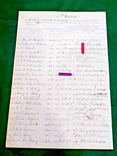 CORNELIUS VANDERBILT Commodore signed Hudson River Railroad Dividend  10/15/1869 picture