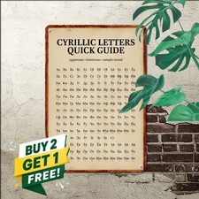 Cyrillic Alphabet Learning Tin Sign Vintage Educational Living Metal Wall Decor picture