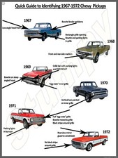 Identifying 1967 to 1972 Chevy Pickups  Metal Sign 9