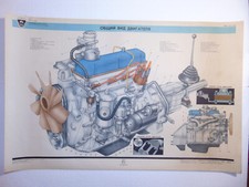 Original GAZ 24 Volga Car Garage Automobile Poster General view of the engine picture
