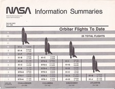 NASA Information Summaries Orbiter Flights To Date May 1986 picture