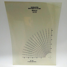 U.S. Army HQ Dept of the Army GTA 6-7-3 Aug 1983 Original Chart Graphic picture
