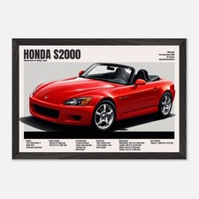 2000–2003 Honda S2000 Poster – Vintage AP1 Roadster Wall Art, Retro VTEC picture