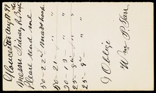 1899 Sidney R Baxter & Co Boston MA Gloucester Victorian Mast Hook Postal Card picture