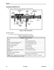 189 pg. 2019 M3 Carl Gustav Multi-Role Anti-Armor -Personnel Weapon System on CD picture