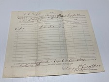 CIVIL WAR 101st PENNSYLVANIA SHELTER TENTS ISSUED 1865 NEW BERN N.C. SGN  1888 picture