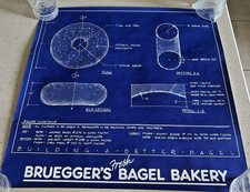 Vintage Bruegger's Fresh Bagel Bakery Poster 20.5 X 20.5  picture