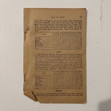 1887 Official National League Records & Stats Antique 19th Century Baseball Rare picture
