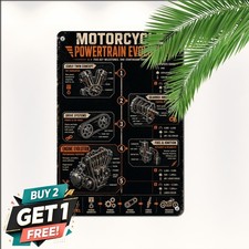Motorcycle Engine Evolution Sign Retro Biker Garage Auto Mechanic Plaque picture