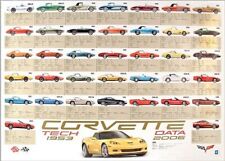 New Genuine GM 1953-2006 Corvette Technical Specifications Data Poster VHTF picture