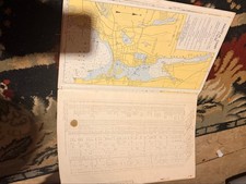 Vintage 1968 Nautical Chart 116-SC - Watch Hill to New Haven, Long Island Sound  picture