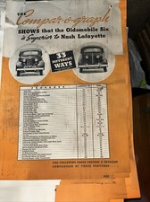 12 Vintage 23” 1930s Compargraph Ad Posters: Oldsmobile Six vs Nash Lafayette picture