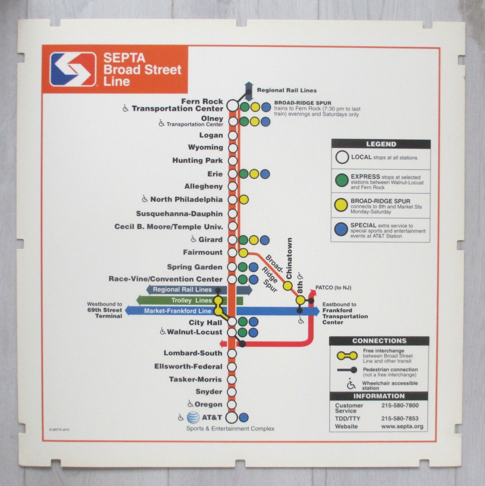 Septa Philadelphia Broad Street Line Subway Train Car Map (2010) City Hall PA