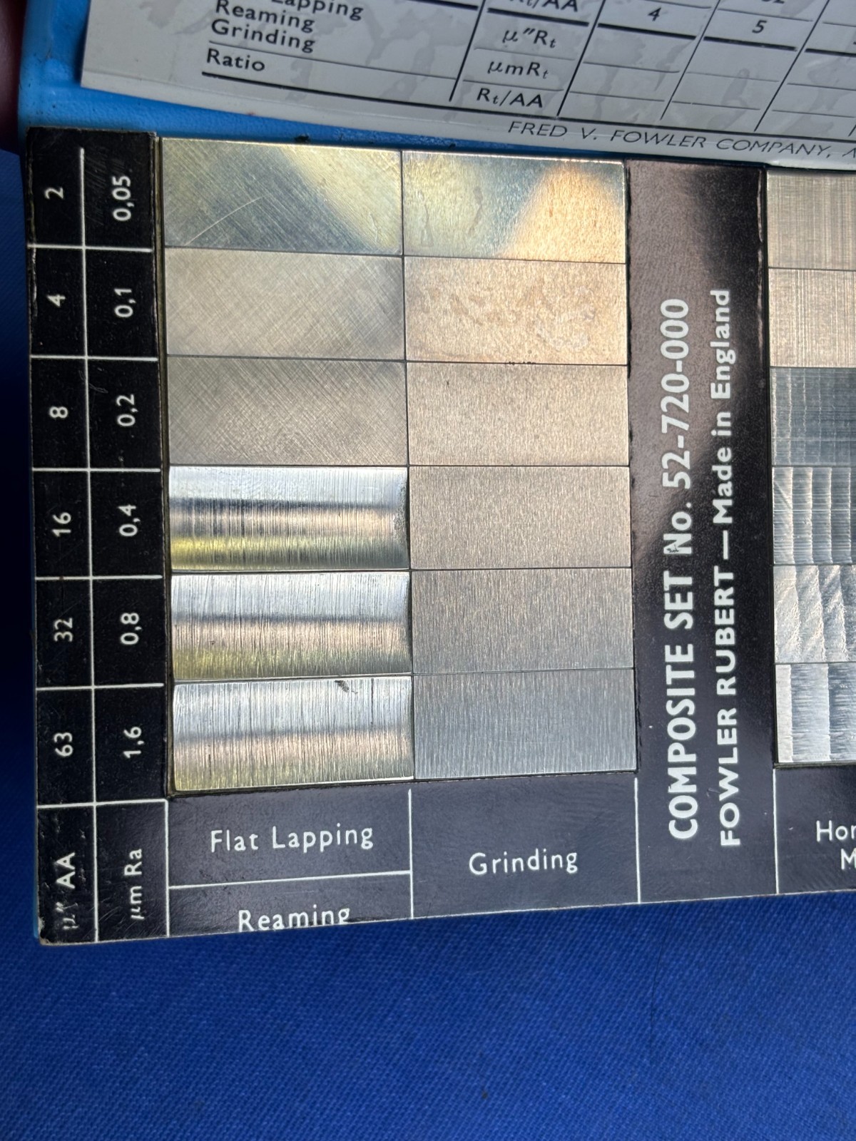 Fowler Surface Roughness Comparison Standards Set No. 52-720-000 Made in England