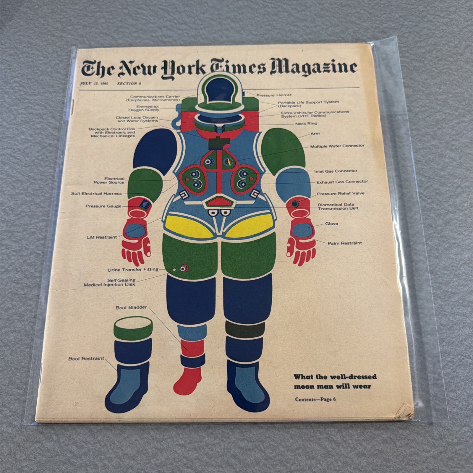 Vintage July 13, 1969 NY Times Magazine “Moon Man”