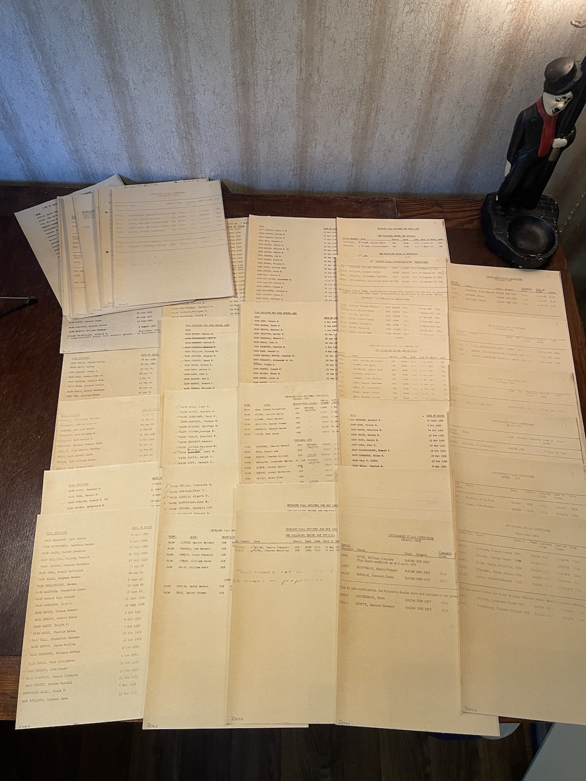 US Navy Deceased Flag Officers Lists 1960s Original Documents Lot Rare