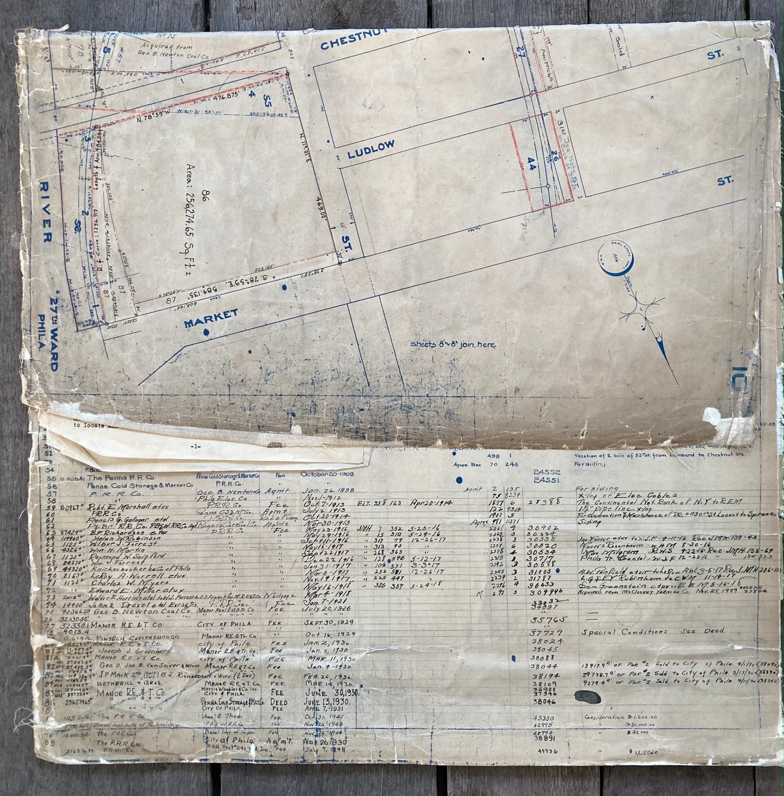 1906 PENNSYLVANIA RAILROAD MAP Philadelphia REAL ESTATE Land Owner history Deeds
