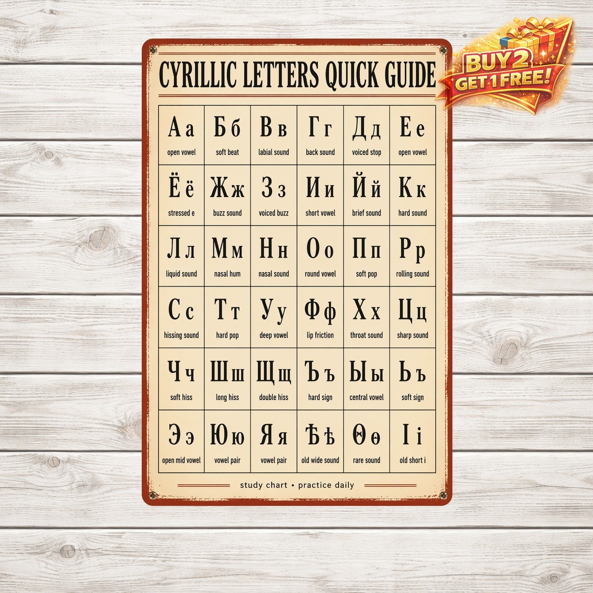 Cyrillic Alphabet Chart Vintage Classroom Metal Sign